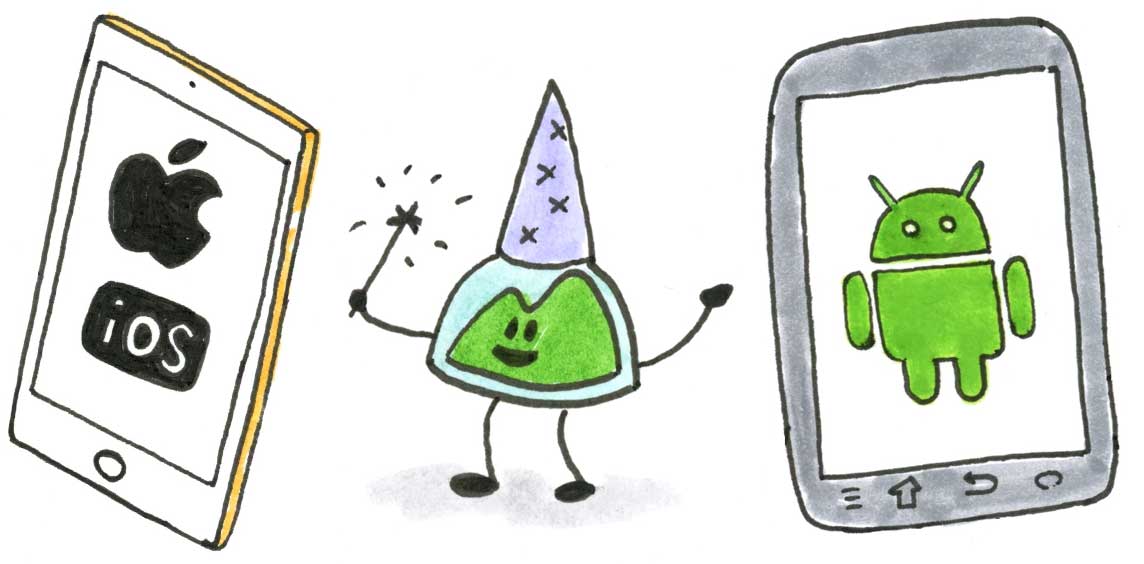 Basecamp 3 mobile wizard