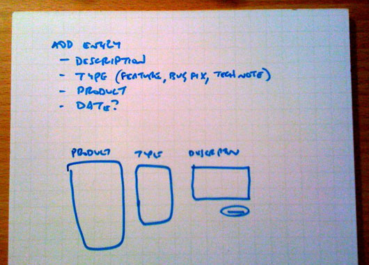 Champagne new entry sketch