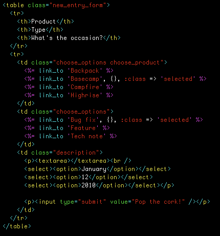 Champagne new entry markup
