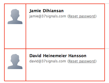 Containers in the users screen