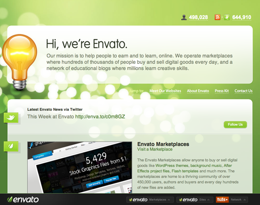 envato