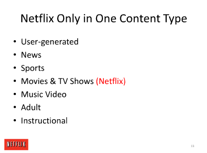 netflix_one_type_content