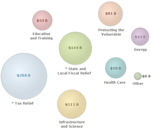investmentbubble.png