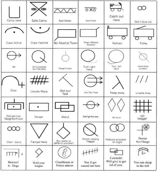 signs-2.gif