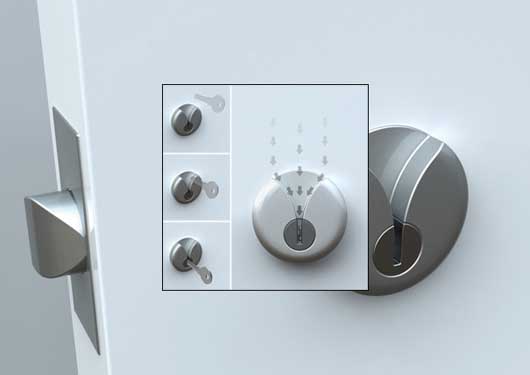 lock